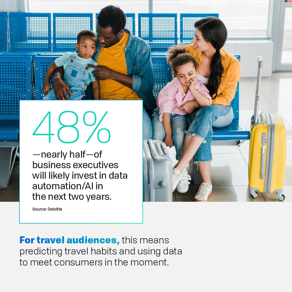 ai-in-travel-marketing-enhance-customer-experiences